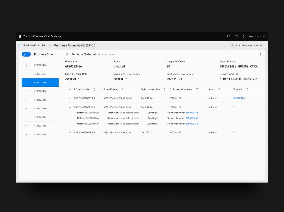 Ericsson order details